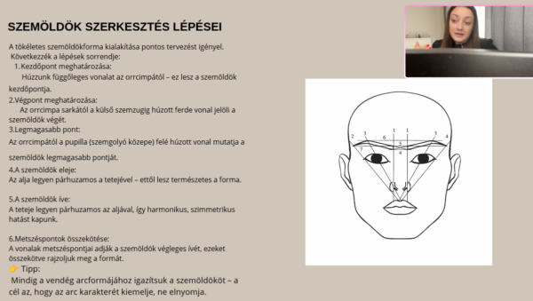 Szemöldök Lamináló kurzus